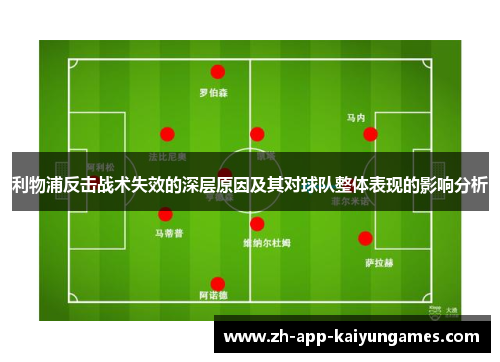 利物浦反击战术失效的深层原因及其对球队整体表现的影响分析