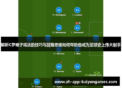 解析C罗帽子戏法的技巧与战略思维如何帮助他成为足球史上伟大射手 解析C罗帽子戏法的技巧与战略思维如何帮助他成为足球史上伟大射手