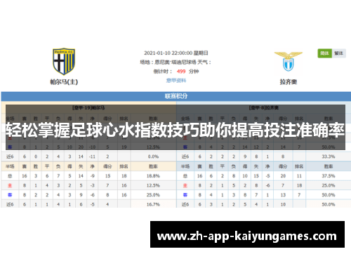 轻松掌握足球心水指数技巧助你提高投注准确率 轻松掌握足球心水指数技巧助你提高投注准确率