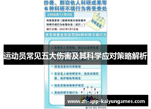 运动员常见五大伤害及其科学应对策略解析