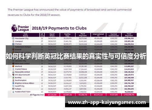 如何科学判断英冠比赛结果的真实性与可信度分析