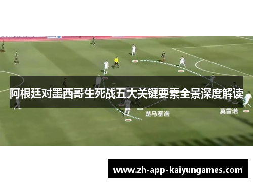 阿根廷对墨西哥生死战五大关键要素全景深度解读