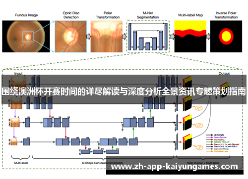 围绕澳洲杯开赛时间的详尽解读与深度分析全景资讯专题策划指南 围绕澳洲杯开赛时间的详尽解读与深度分析全景资讯专题策划指南