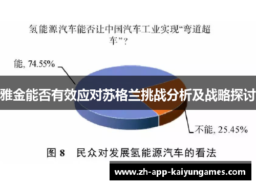 雅金能否有效应对苏格兰挑战分析及战略探讨 雅金能否有效应对苏格兰挑战分析及战略探讨
