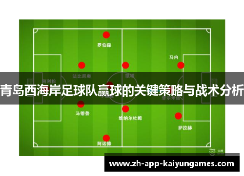 青岛西海岸足球队赢球的关键策略与战术分析