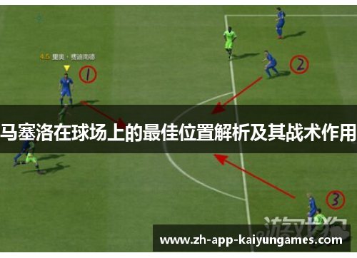 马塞洛在球场上的最佳位置解析及其战术作用 马塞洛在球场上的最佳位置解析及其战术作用
