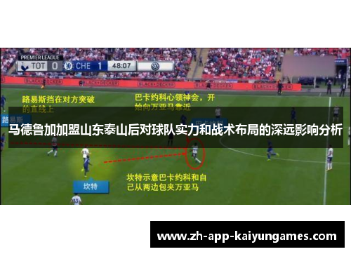马德鲁加加盟山东泰山后对球队实力和战术布局的深远影响分析 马德鲁加加盟山东泰山后对球队实力和战术布局的深远影响分析