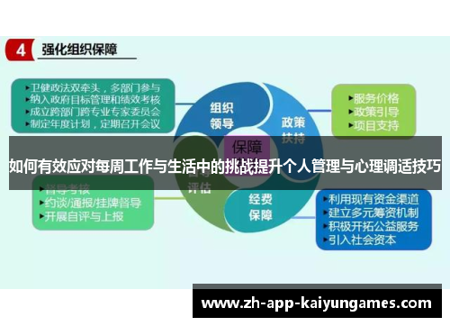 如何有效应对每周工作与生活中的挑战提升个人管理与心理调适技巧 如何有效应对每周工作与生活中的挑战提升个人管理与心理调适技巧