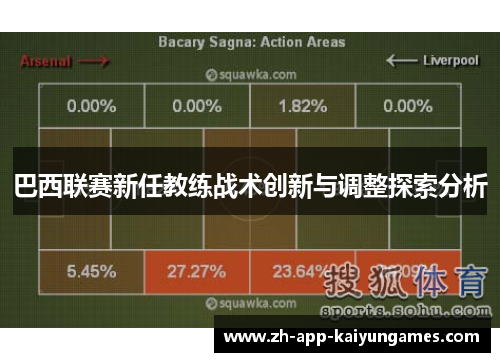 巴西联赛新任教练战术创新与调整探索分析