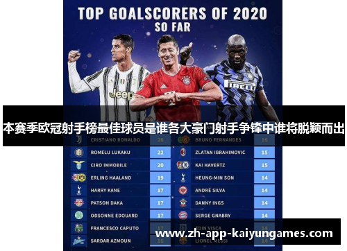 本赛季欧冠射手榜最佳球员是谁各大豪门射手争锋中谁将脱颖而出