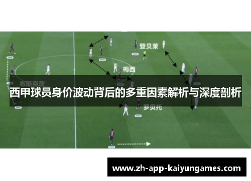 西甲球员身价波动背后的多重因素解析与深度剖析