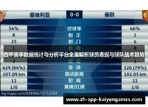西甲赛季数据统计与分析平台全面解析球员表现与球队战术趋势
